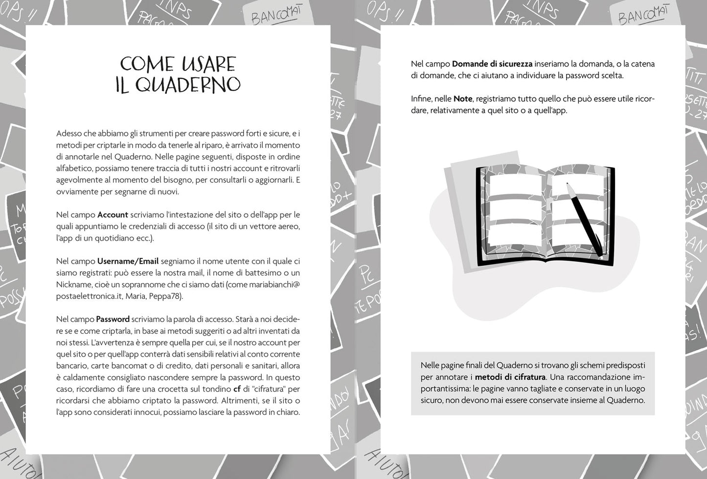 Il quaderno delle password