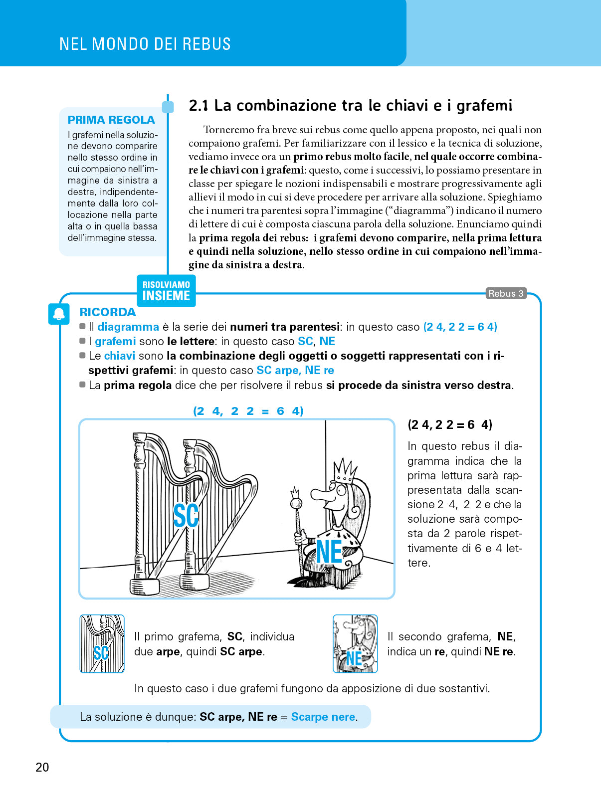 I rebus nella didattica dell'Italiano . Giochi linguistici per arricchire il lessico