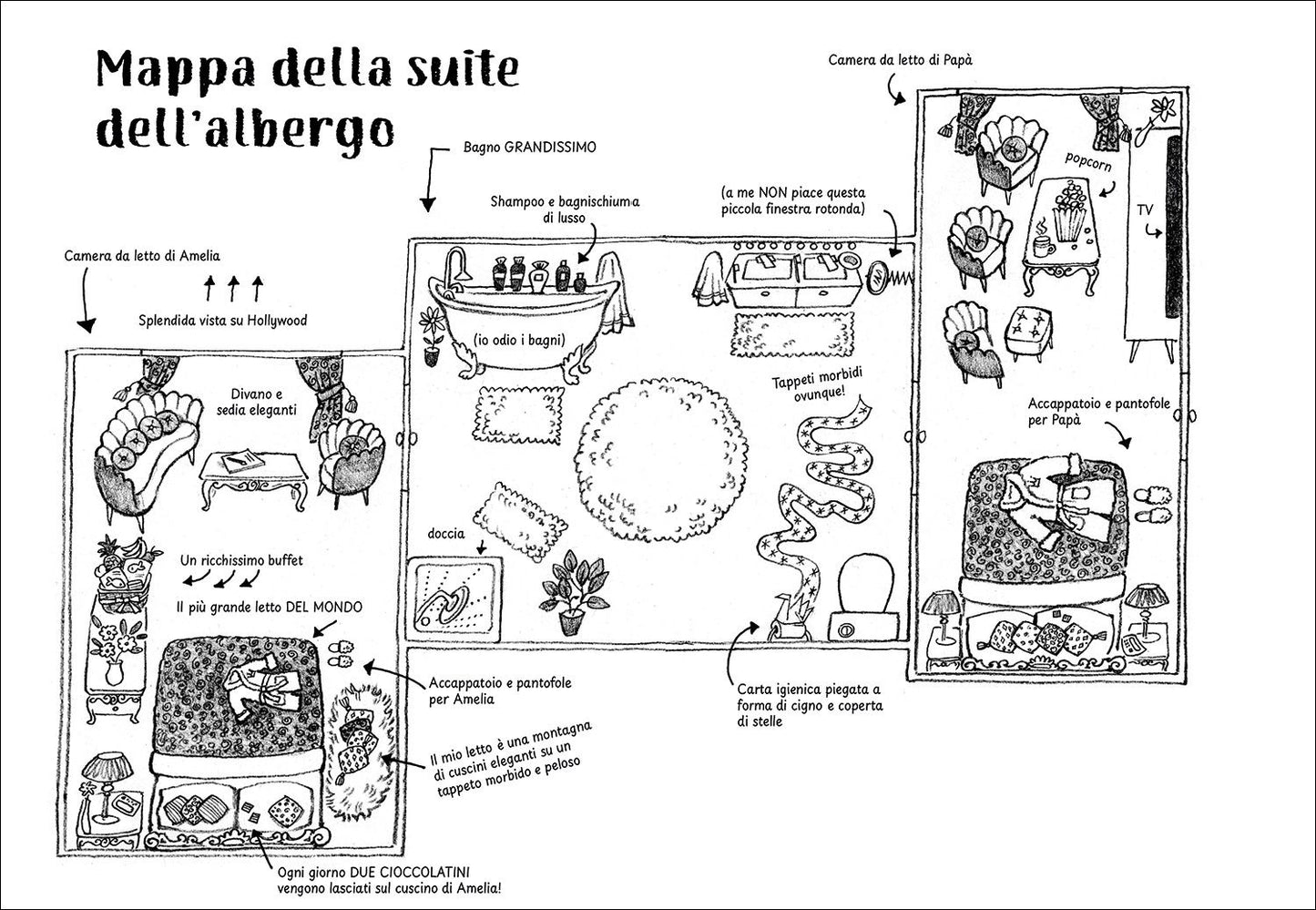 Marshmallow stella del cinema