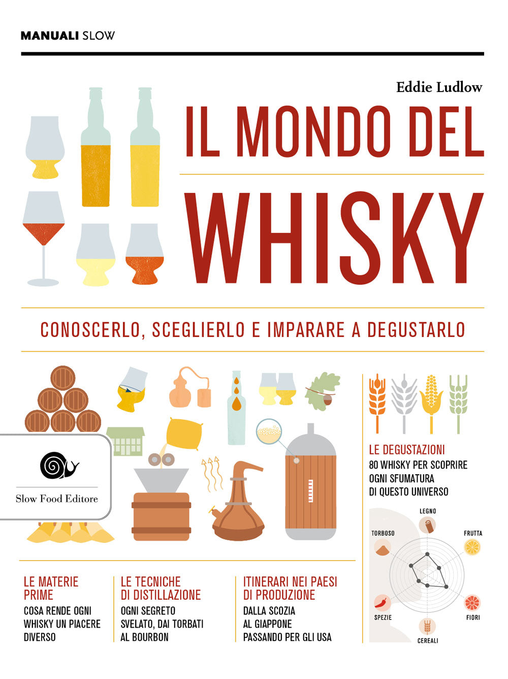 Il mondo del whisky. Conoscerlo, sceglierlo e imparare e degustarlo