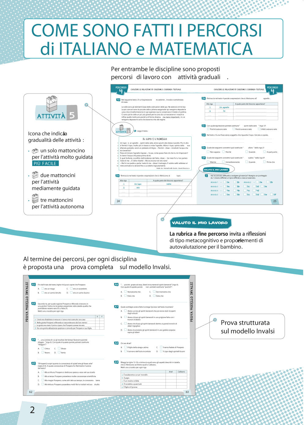 Pronti per le Prove INVALSI 5. Italiano - Matematica - Inglese