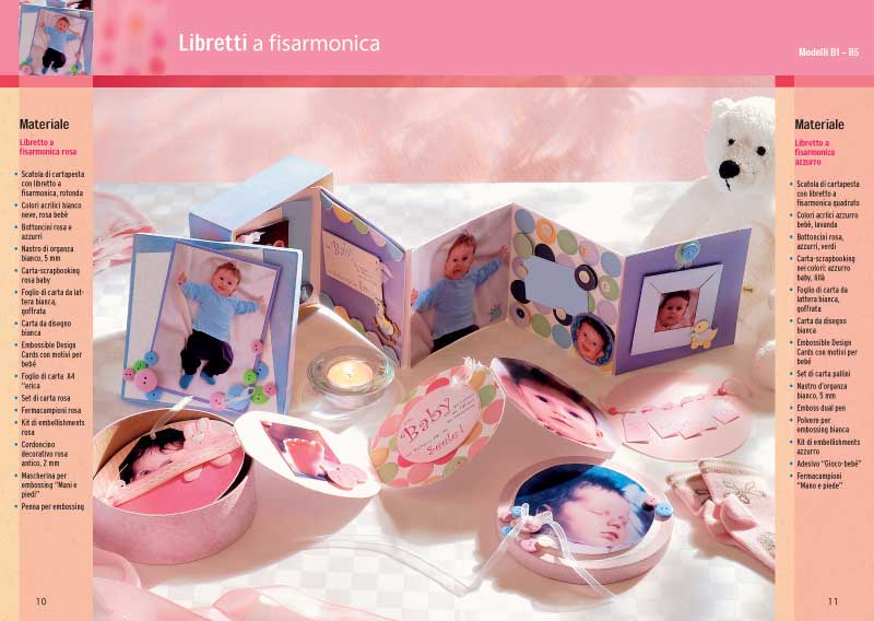 Scrapbooking. Idee con le foto. con 2 cartamodelli