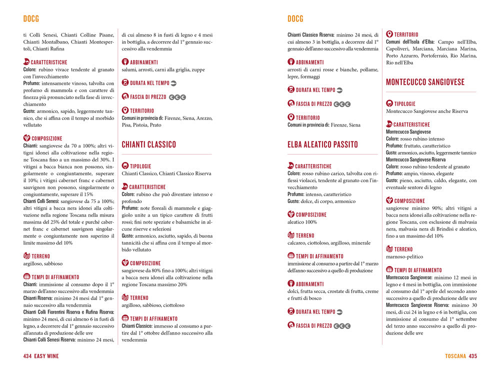 Easy Wine. Guida facile ai vini italiani