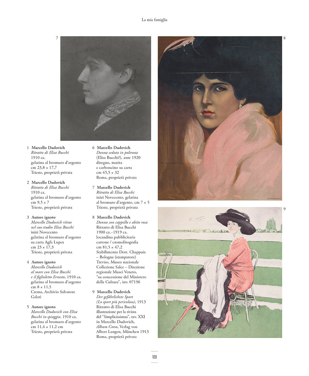 Io, Marcello Dudovich. La mia vita tra sogno e realtà