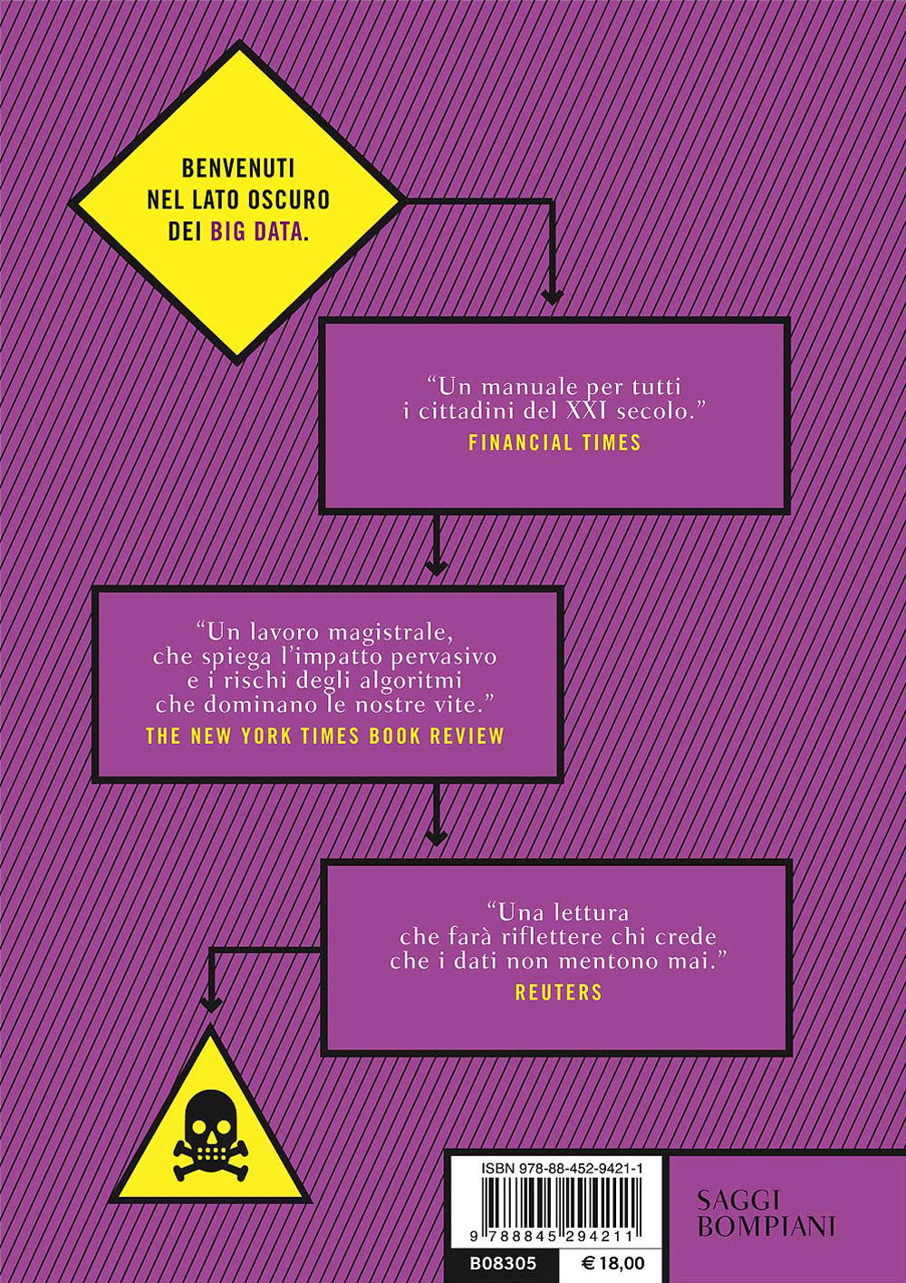 Armi di distruzione matematica. Come i Big Data aumentano la disuguaglianza e minacciano la democrazia