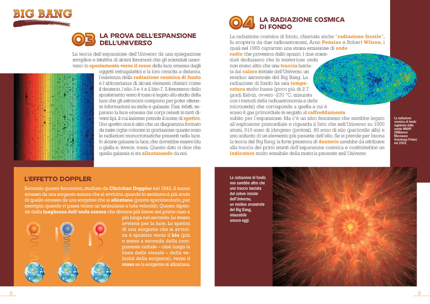 Terra. 100 e più fatti che ancora non sai!