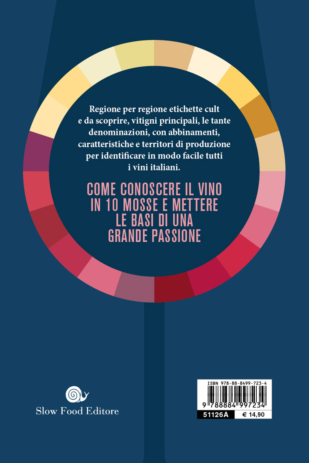 Easy wine. Guida facile ai vini italiani