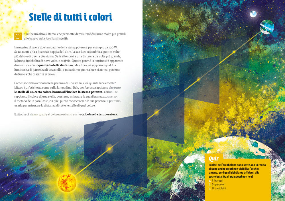 Lassù nell’Universo