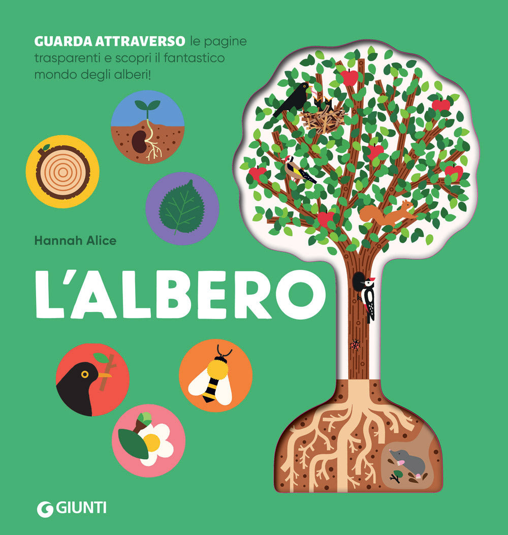 L'albero