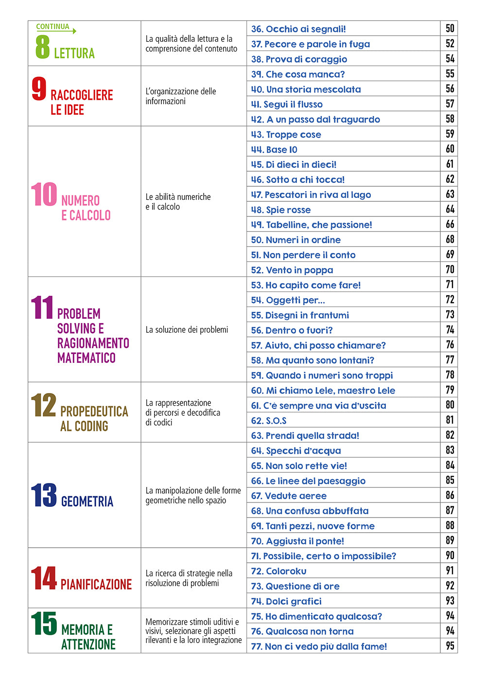 Compiti delle vacanze facilitati 2 . Come prepararsi alla classe terza e allenarsi sui contenuti più difficili
