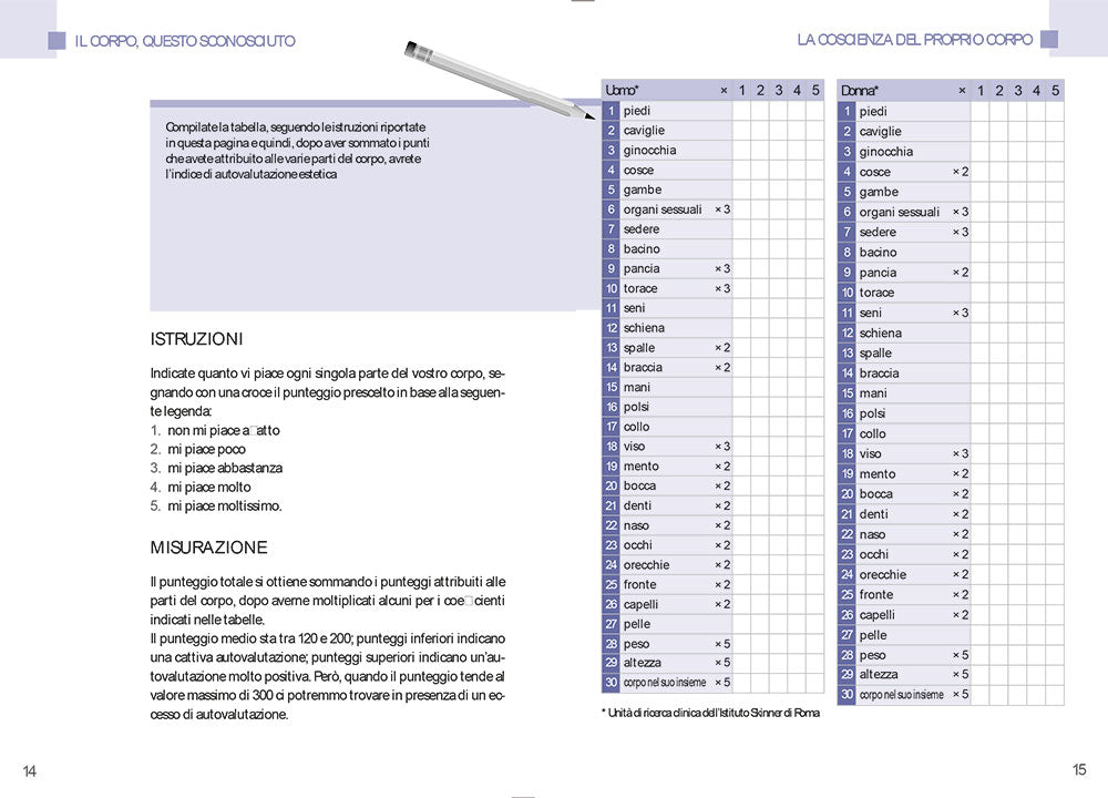 Conoscere e interpretare il linguaggio segreto del corpo e del volto. Guida completa