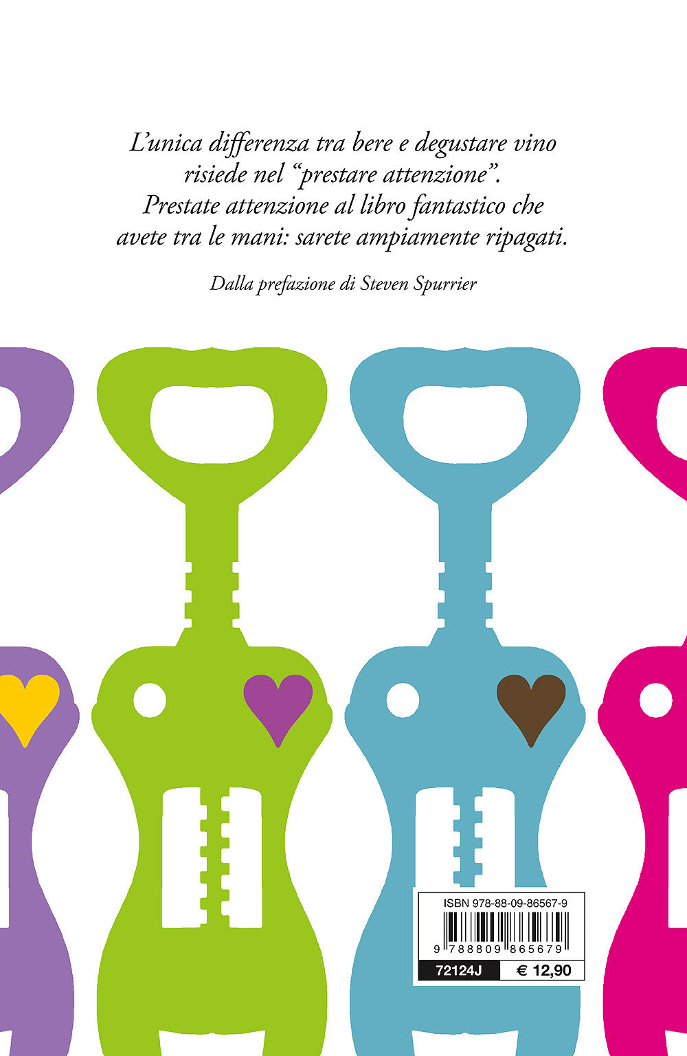 Di che vino sei?. Trova il vino su misura per te