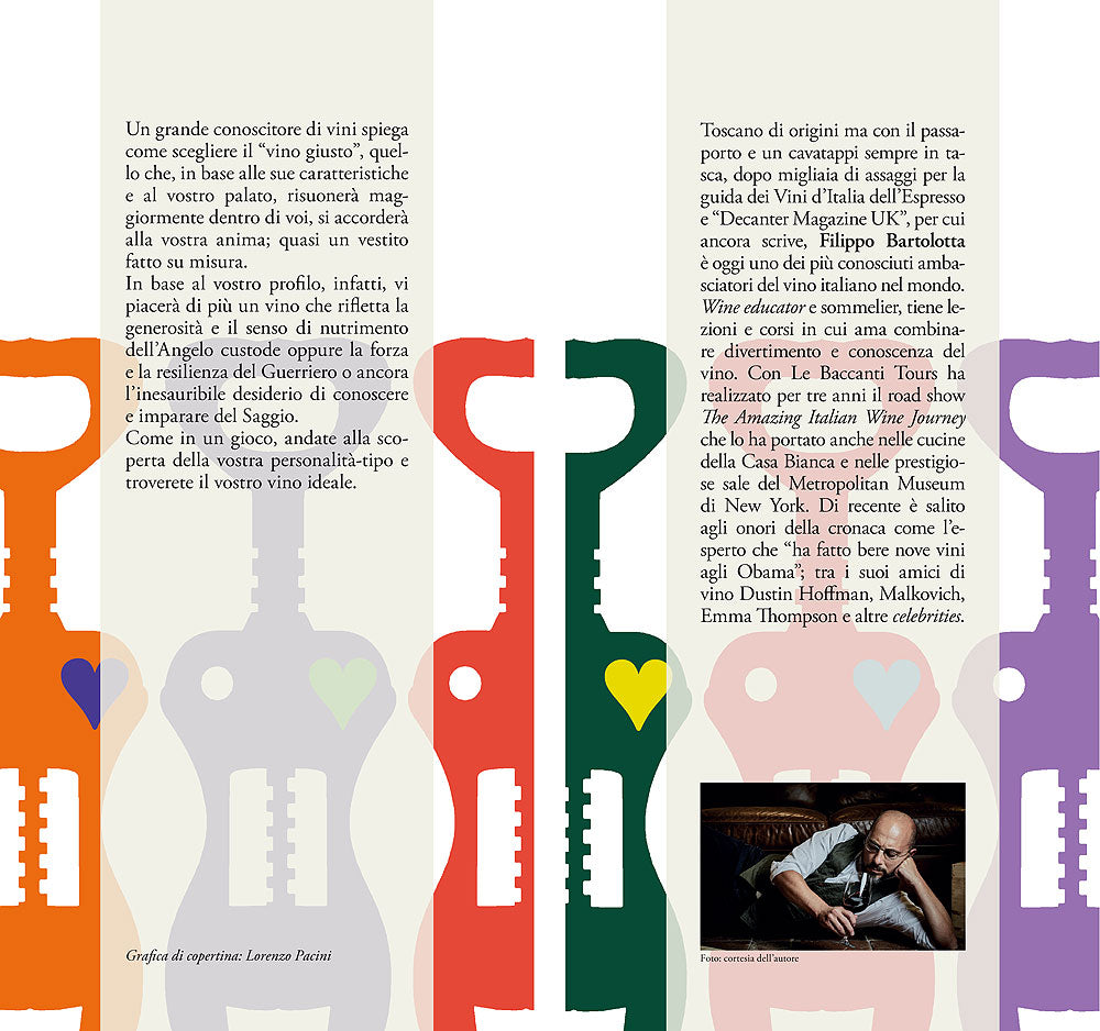 Di che vino sei?. Trova il vino su misura per te