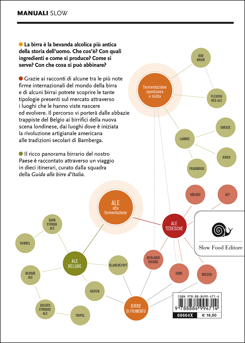 Il piacere della birra. Viaggio nel mondo della bevanda più antica