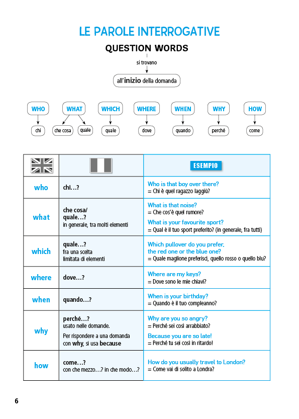 Inglese senza problemi Classe 3° scuola secondaria I grado. Esercitazioni utili anche per Prove Invalsi e l'Esame Finale
