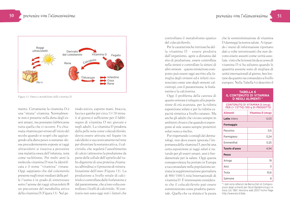 Anti osteoporosi. I segreti e la dieta per la salute delle nostre ossa