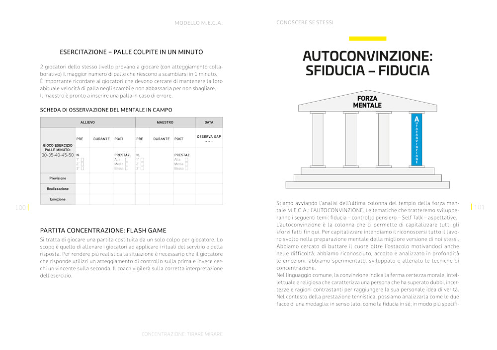 La forza mentale nel tennis