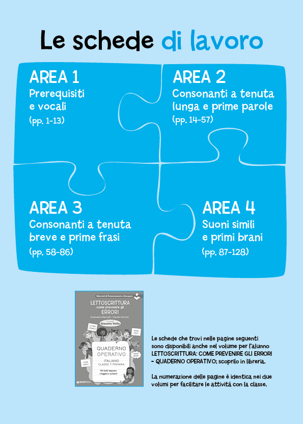 Lettoscrittura: come prevenire gli errori. Insegnare a leggere e scrivere. Un approccio per affrontare le difficoltà a partire dalla classe I