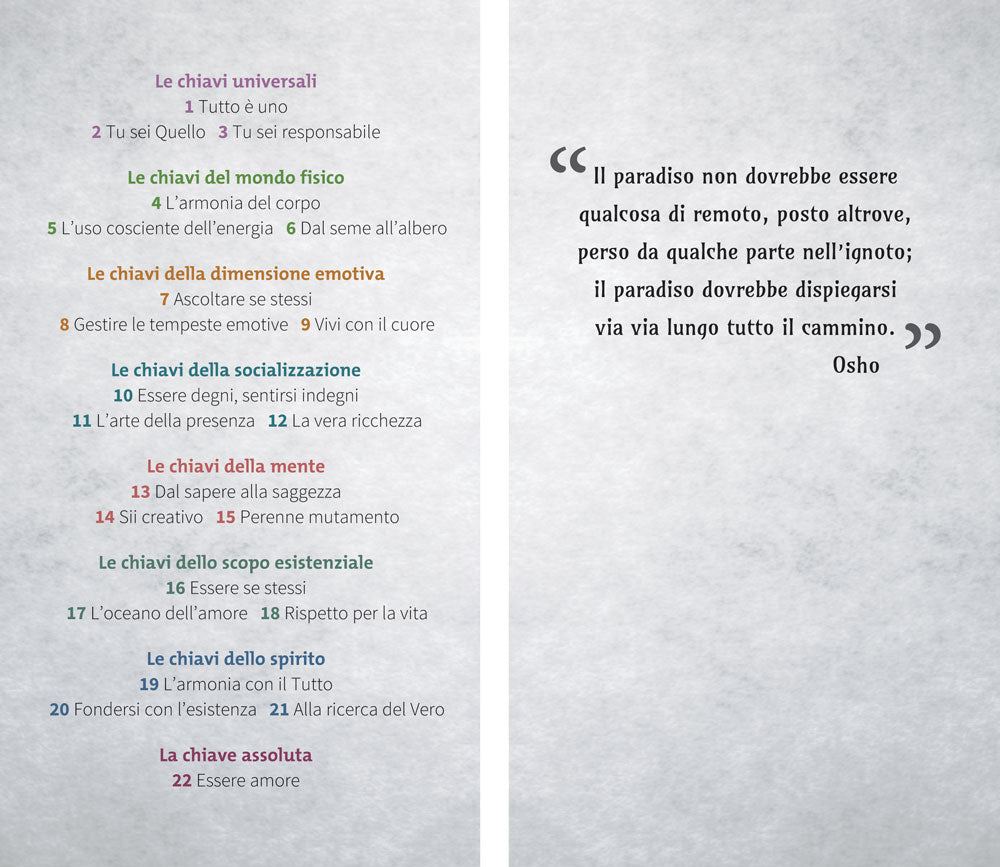 Ventidue chiavi per riscoprire te stesso