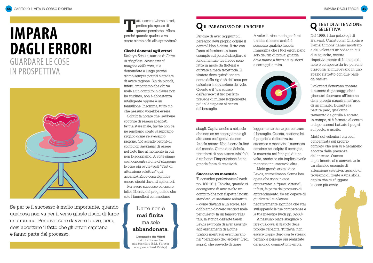 Success. Slocca il potenziale che è in te e vinci in tutti gli ambiti della tua vita