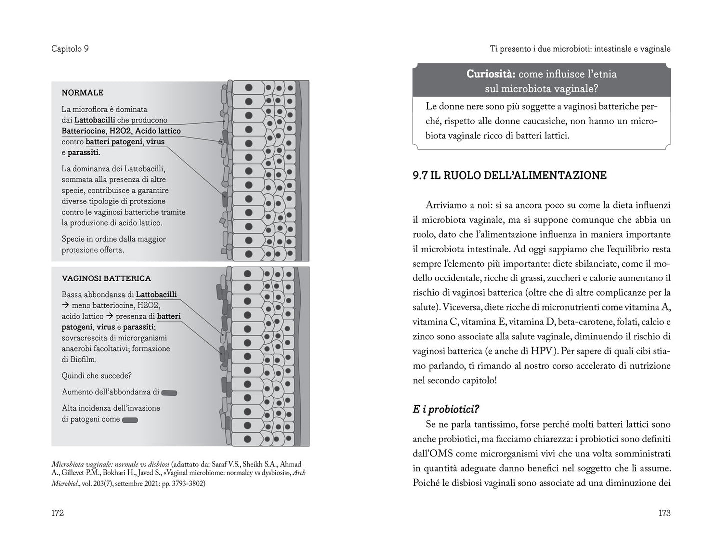 A misura di donna. Il cibo giusto per ogni momento della vita