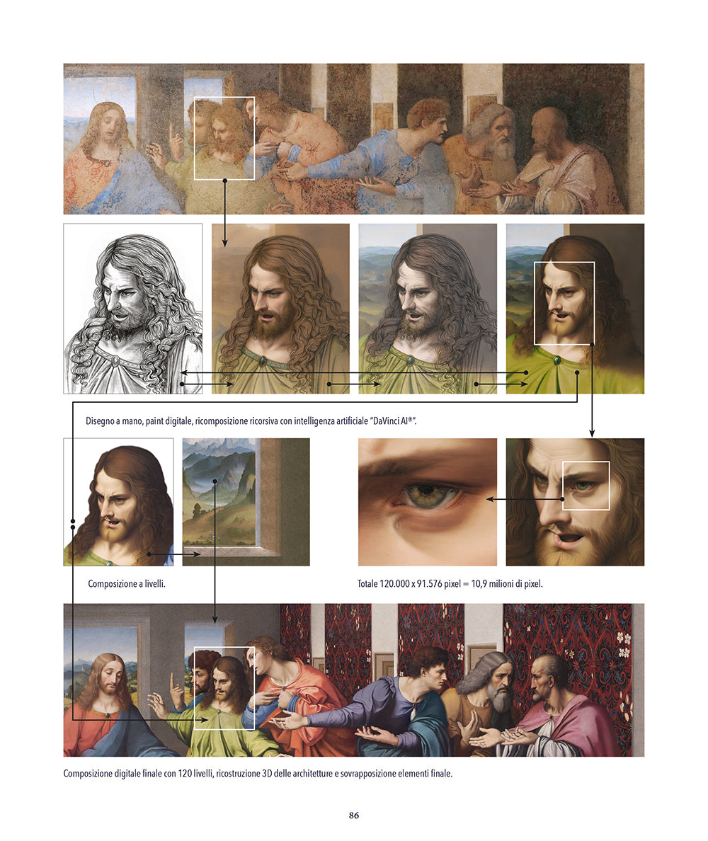 Leonardo da Vinci. Il Cenacolo 3D. Ricostruzione virtuale di un capolavoro perduto e ritrovato