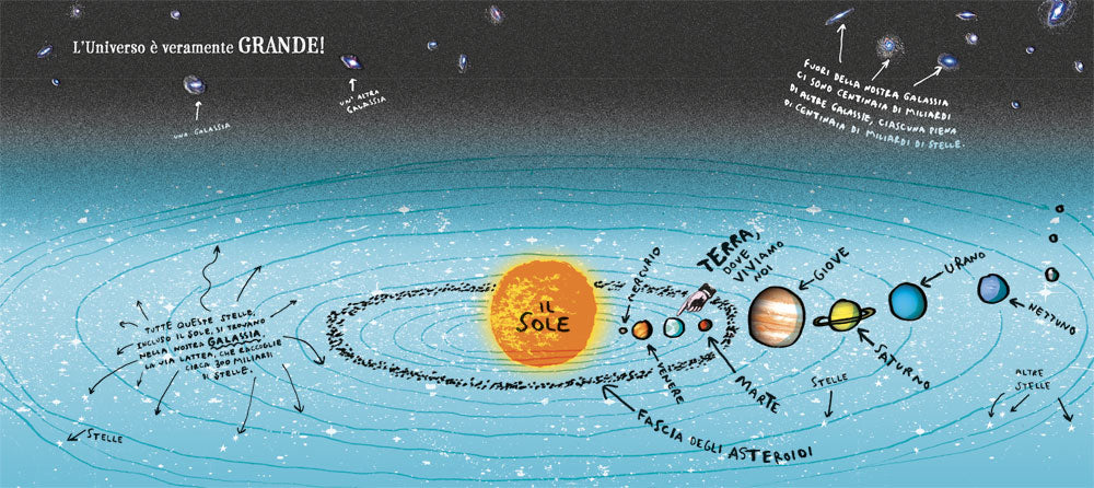 Grande storia delle stelle. Scopri stelle, galassie, pianeti, buchi neri e tanto altro...