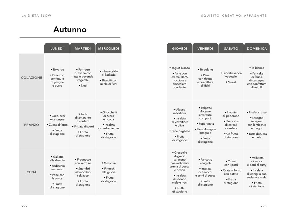 La dieta slow. La cucina del benessere secondo Slow Food