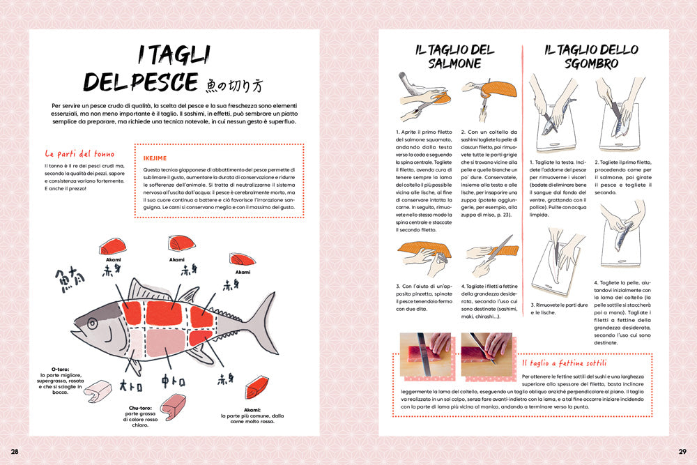 SUSHI. MAKI, ONIGIRI E ALTRE SPECIALITA' DI RISO GIAPPONESI