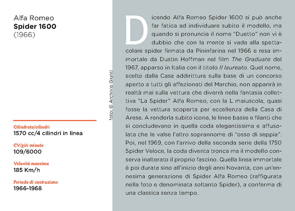 Le 100 auto più belle del mondo