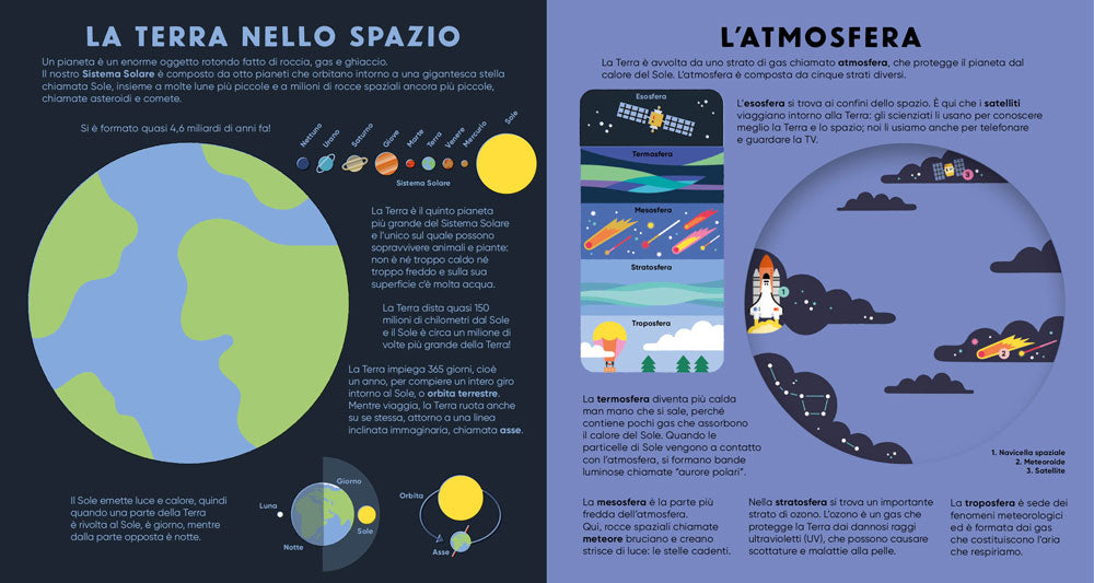 La Terra. Guarda attraverso le pagine trasparenti e scopri il nostro fantastico pianeta!