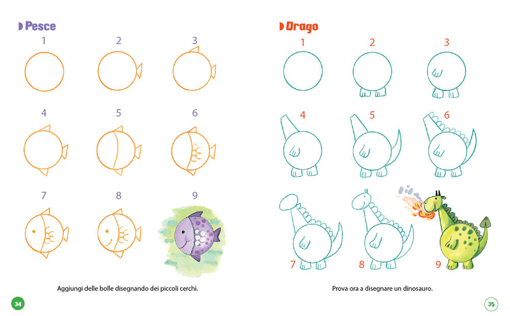Disegnare facile. Disegnare non è mai stato così facile e divertente!