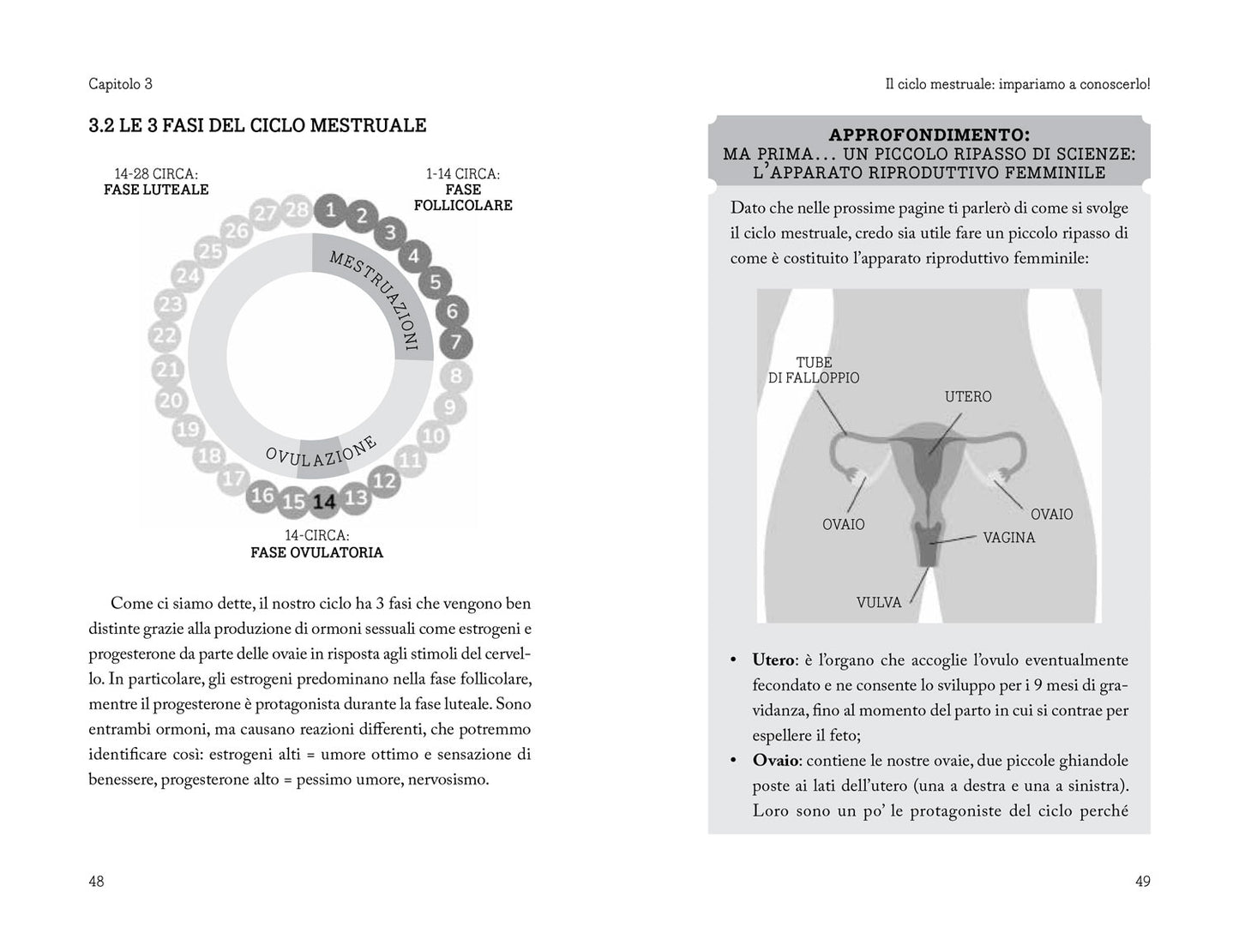 A misura di donna. Il cibo giusto per ogni momento della vita