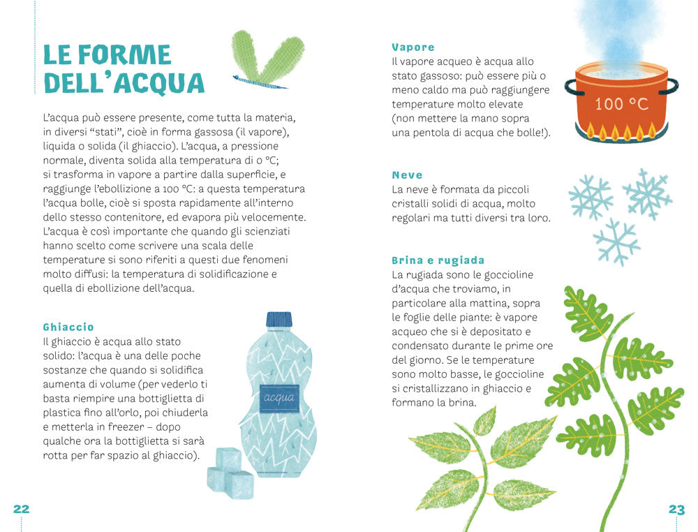 Il ciclo dell’acqua