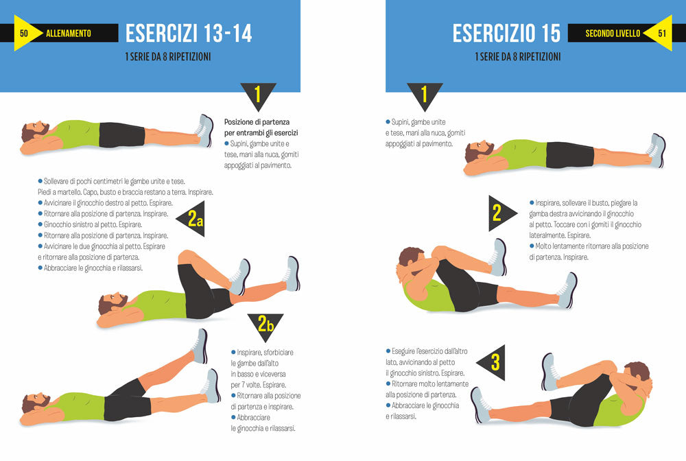 Pancia scolpita per lui. Alimentazione ed esercizi
