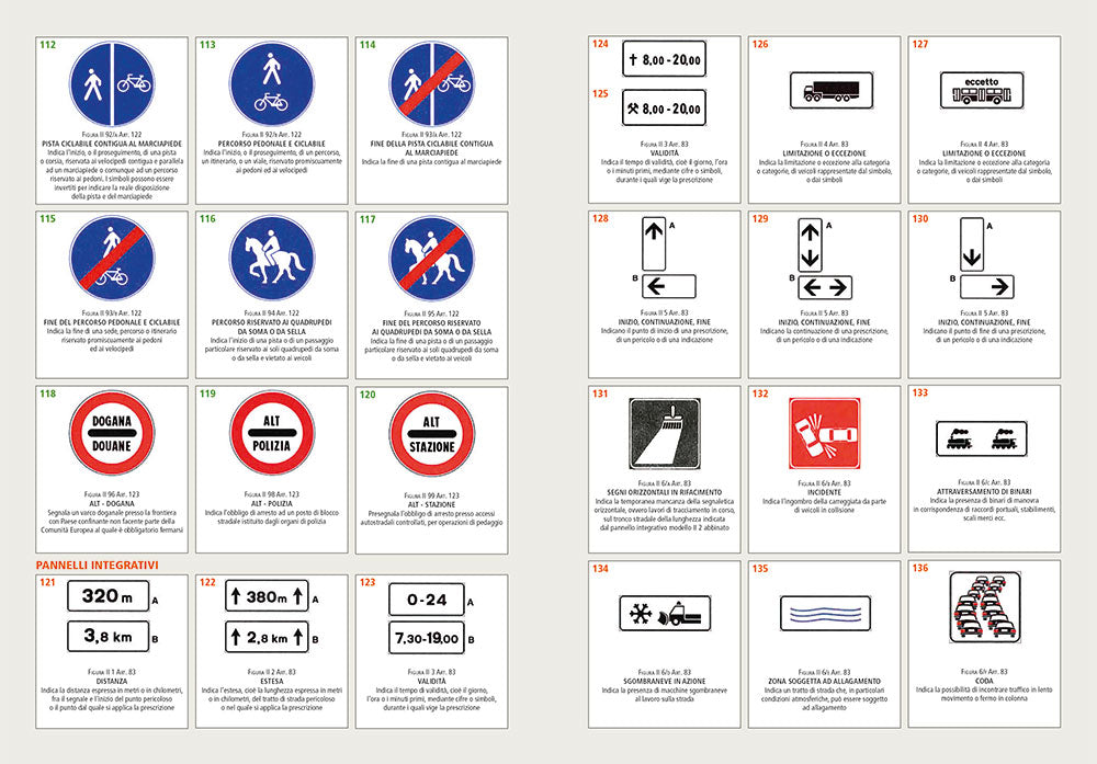 La nuova patente europea A e B. Corso completo con tutti i quiz
