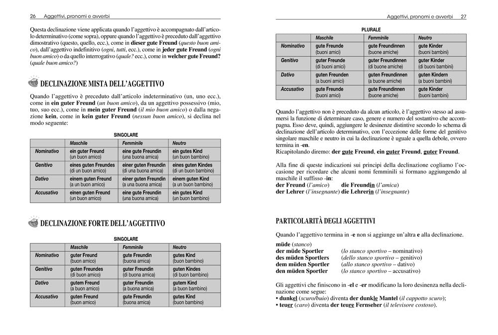 Tedesco. Grammatica facile. Fonetica • sostantivi • aggettivi • pronomi • avverbi • preposizioni • verbi • sintassi