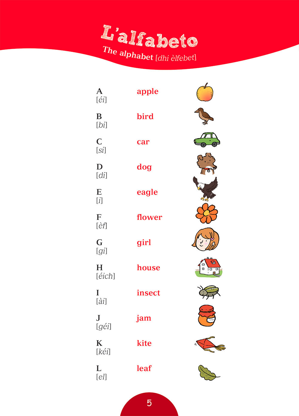 Dizionario inglese per ragazzi