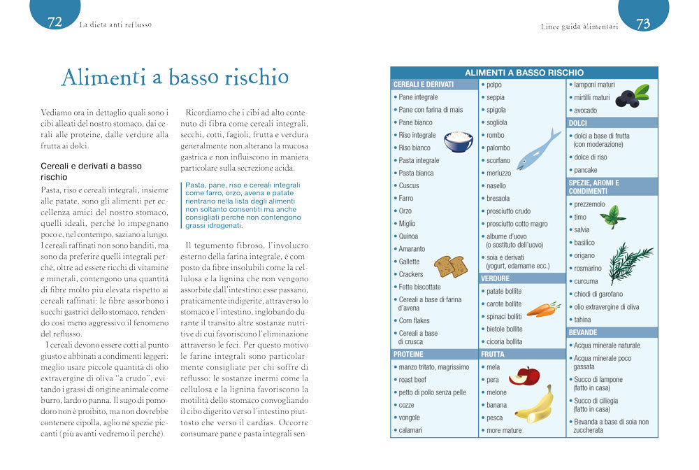 Reflusso capirlo e curarlo. La dieta anti acido per ritrovare il benessere