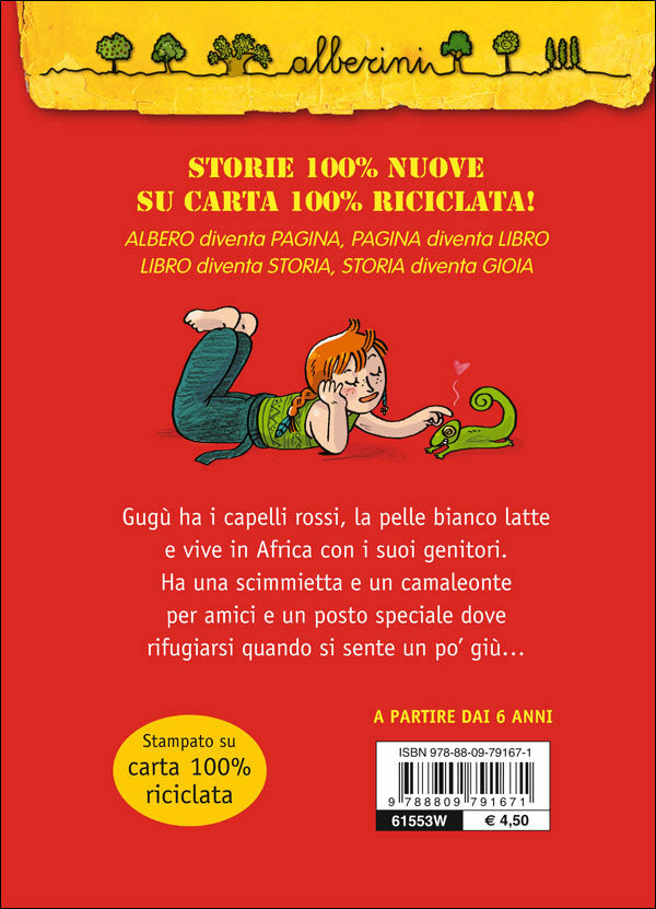 Gugù a testa in giù