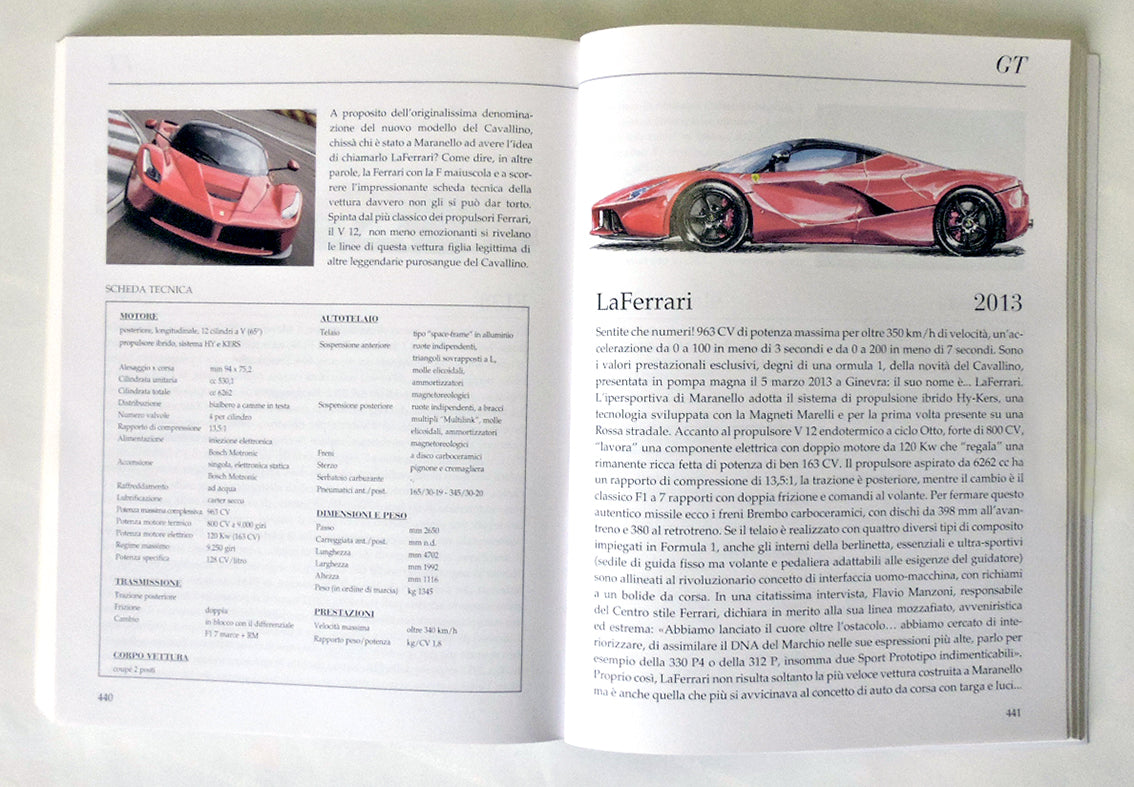 Tutto Ferrari. Sesta edizione aggiornata