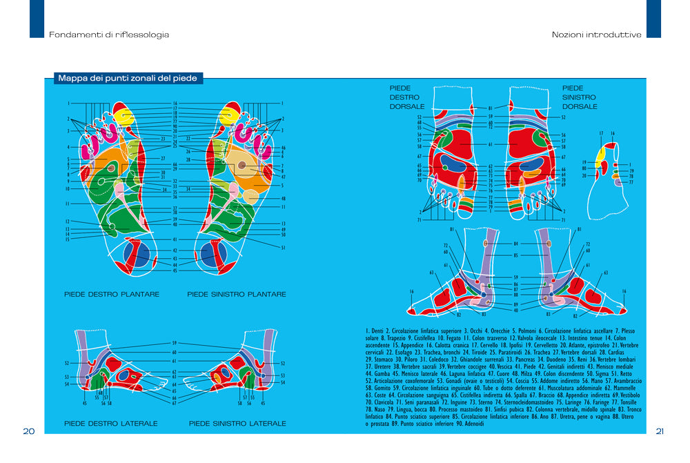 Riflessologia. Curare disturbi e malattie con il massaggio zonale del piede e della mano