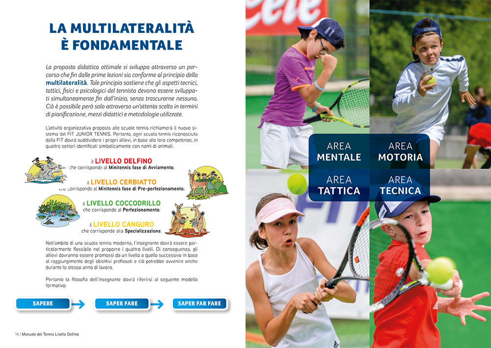 Manuale del tennis. I primi passi