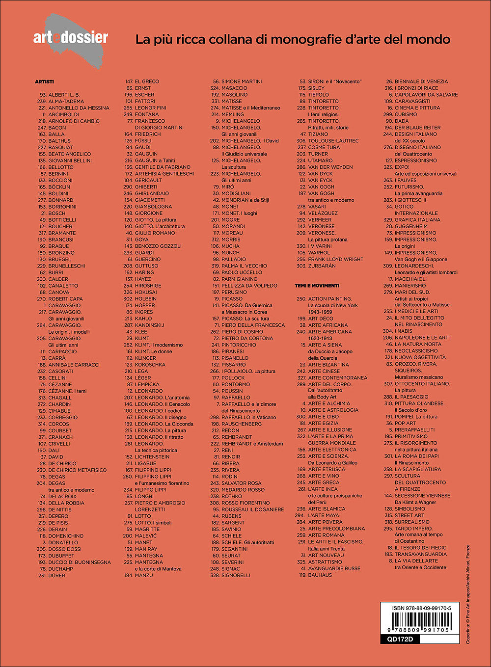 Artemisia Gentileschi