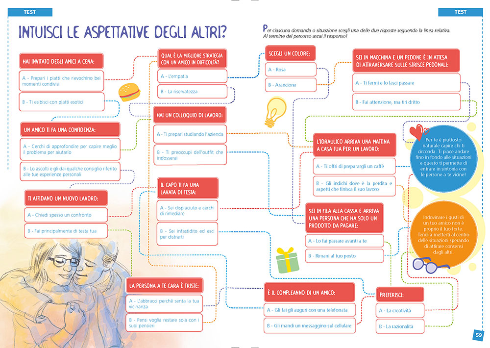 Quiz e rompicapo per le tue vacanze