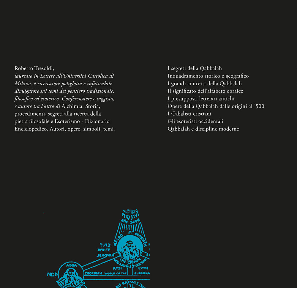 Qabbalah. Lettura, interpretazione, storia, temi, personaggi