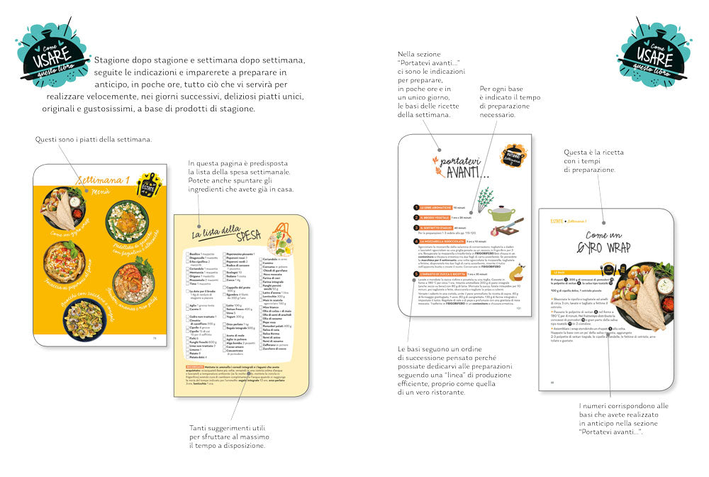 Kitchen planner. fare la spesa e cucinare una volta a settimana con i prodotti di stagione