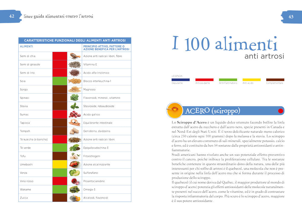 Anti Artrosi. L'alimentazione per curare i dolori articolari e vivere meglio