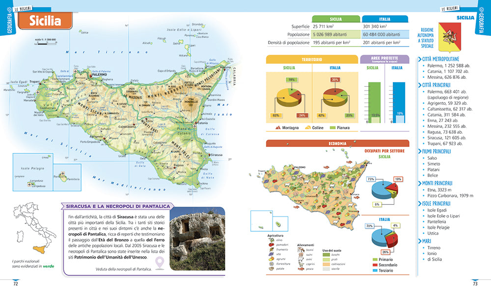 Il mio primo atlante