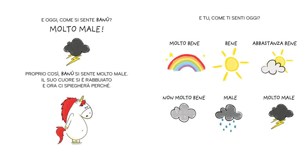 Le emozioni di Banù - Sono arrabbiato